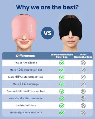 Image of Upgraded Migraine Relief Cap, ONLYCARE Headache Relief Cap, Soothing Migraine Mask, Odorless Gel Ice Head Wrap, Hot & Cold Therapy, Reusable Ice Pack for Tension and Stress, Pink