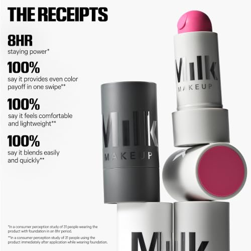 Image of Milk Makeup Lip + Cheek Blur Stick - Cloud 9 (Mid Tone Pink), 0.28 oz