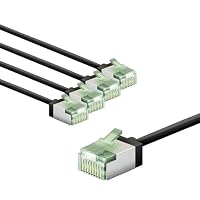 goobay CAT 8.1 Netzwerkkabel im 5er Set/Patchkabel geschirmt, super-flexible, U/FTP/CU Ethernet Kabel, PiMF, LSZH/Cat 8.1 Kabel mit 10Gbits / Schwarz / 5x1m, 79465 – Ansicht 1