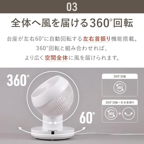 iimono117 サーキュレーター DC USB電源モデル の商品画像 4