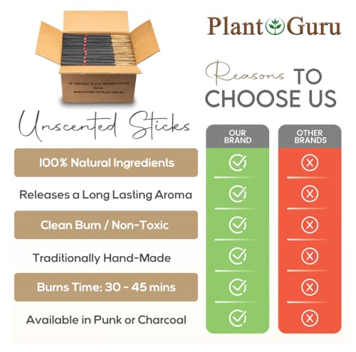 60 Unscented Charcoal Black Incense Sticks 19\" Jumbo Extra Large Bulk Wholesale - 100% Natural Charcoal, Joss and Bamboo Punk Blanks - Great for DIY Aromatherapy Incense Making. - Thumbnail 2