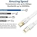 QIFGUO Cat 8 Ethernet Cable 75 ft Internet Network LAN Cable High Speed 2000Mhz 40Gbps RJ45 Cables for Gaming, Xbox, PS4, Modem, Router - Compatible for Cat7/Cat6e/Cat5e Network - White