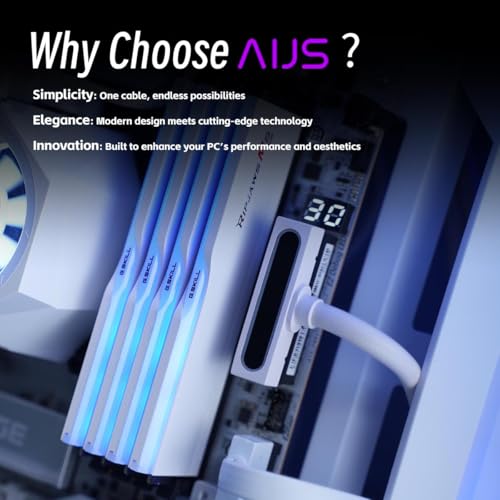 Image of 24PIN PC Extension Cable,ARGB PSU Extension Cable with 5V 3Pin,18AWG 90 Right-Angle Design for Cleaner PC Builds,Male-to-Female for Various Motherboard and Power Supply.30CM (White, 24PIN)