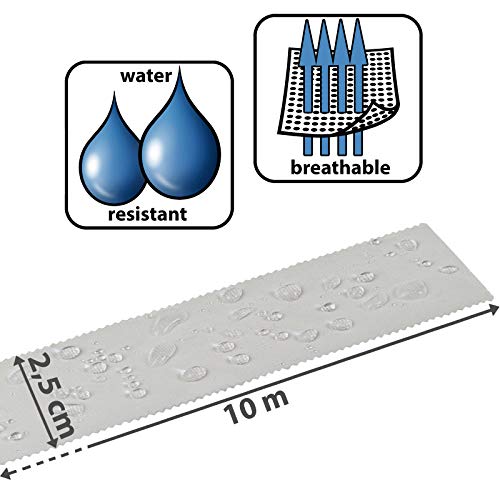 BB Sport Nastro Adesivo Dita 2,5cm x 10m Nastro