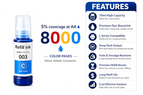 Image of ROHINK Compatible Ink for Epson L3110, L3150, L3250, L3252, L3115, L3116, L3101, L3210, L3215, L3216, L3151, L3152, L3156, L5190 Printers (003 Cyan Pack 1)