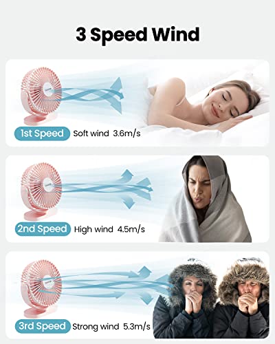 Encuentra reviews de Ventiladores pequeños para escritorio - solo los mejores. 35 Imagen adicional