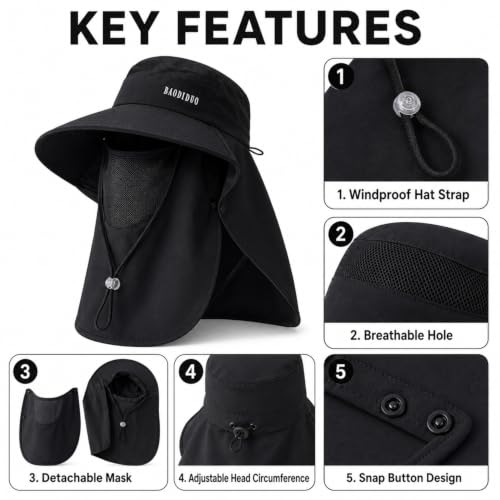 Sombrero Mujer Ala Ancha UV Con Visera y Cubierta Facial miniatura 5