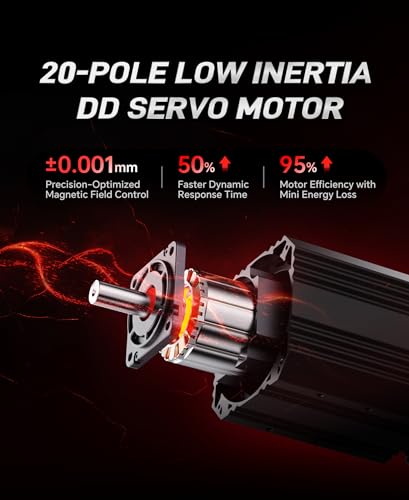 PXN VD6 6Nm Direct Drive Bundle