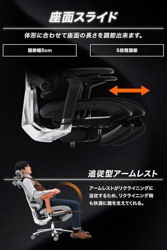 EastForce MONSTER LUMBIRT2.0(モンスターランバート) MLUMC2BK の商品画像 6