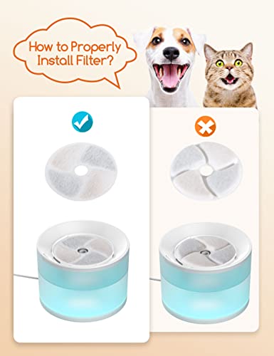 Meowant Filtri Ricambio per Fontana, Filtro Carboni Attivi Filtro Ricambio per Fontanelle Trinking Fontane Filtri Acqua (6 Pack) (Filtri),Filtro per Fontanella Gatti, per Fontanella per Gatti WF02