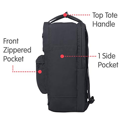 Fjällräven unisex rugzak Kånken, grafiet, 43 x 30 x 18 cm, 20 liter, 27173-031 - Image 3