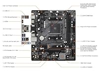 ASRock A520M-HDV Mainboard – Ansicht 2