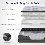 Orthopedic Large Dog Bed, XL Waterproof Dog Beds, 42x35x6.5 Supportive Foam Pet Couch Bed with Removable Washable Cover and Nonskid Bottom - Image 5