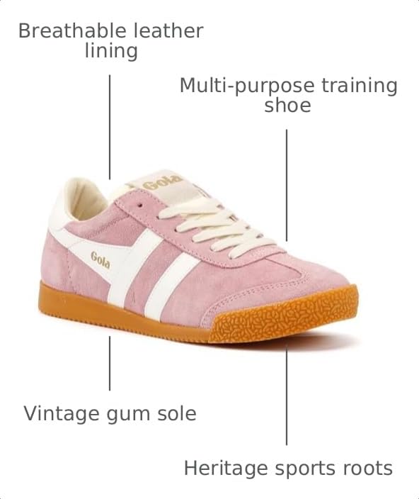 Image of Gola Women's Elan Sneakers