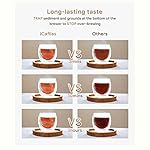 Coffee Pot French Press, 320Ml Stainless Steel Insulated Travel Mug with Filter - 2 in 1 Portable Coffee Maker for Chilled Beverages - Image 4