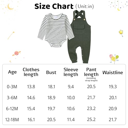 Image of CARETOO Baby Boy Clothes Suit Infant Gentleman Boy Outfits Dress Shirt /Bowtie /Suspender Pants Set 0-18 Months