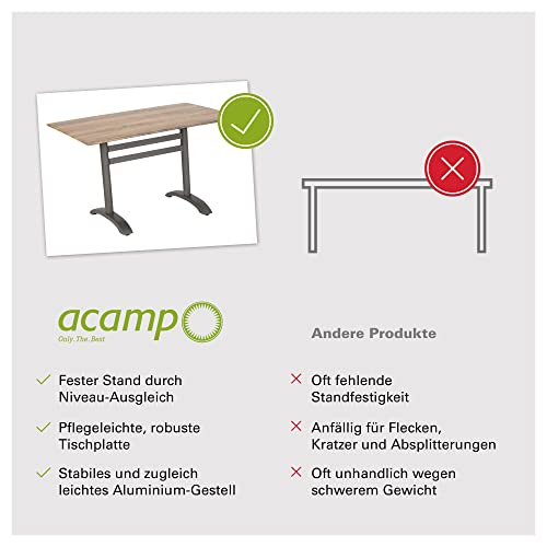 acamp Gartentisch klappbar Acaplan | 120x80 cm Balkon-Tisch wetterfest mit Niveau-Ausgleich & Kippsicherung | Klapptisch… – Bild 7