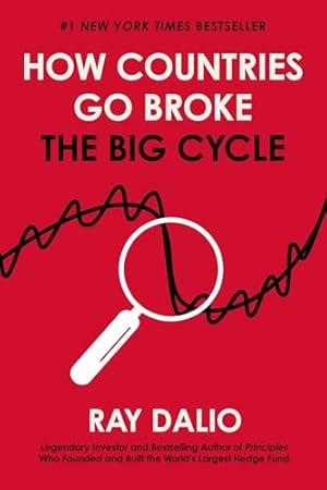 How Countries Go Broke: The Big Cycle (Principles)