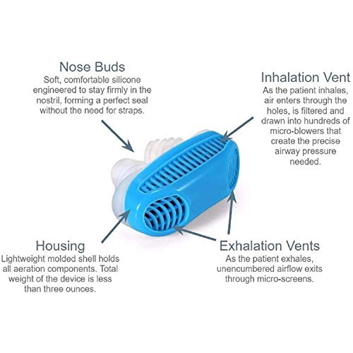 Dilatador Nasal Grande Médio - Clipe De Nariz Magnético Para Ronco, Dispositivo Anti Ronco Clipple,