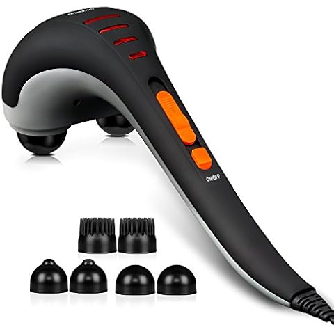 Hangsun Handheld Neck Back Massager MG400 Deep Tissue Percussion Massage for Shoulder, Leg, Foot, Muscles, Electric Double Head Full Body Massagers Cover