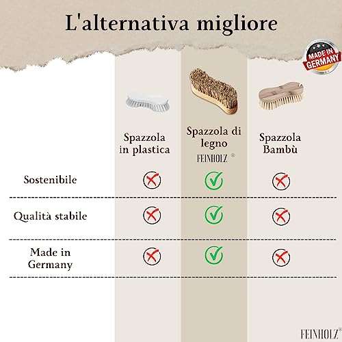 FEINHOLZ® Spazzola per la pulizia del legno (2