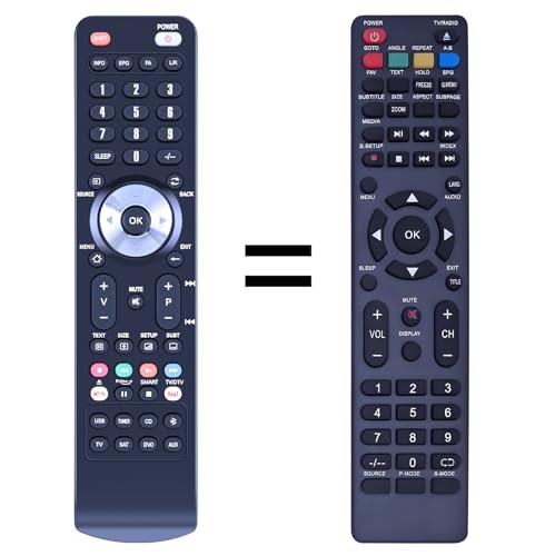 CLVIZCXOM Mando a distancia apto para televisores JTC/Jay-Tech GPRC15926, no requiere ajuste