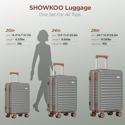 SHOWKOO Luggage Sets 3 Piece Hardside Expandable Suitcase with Double Spinner Wheels Tsa Lock Green (20in/24in/28in) - Image 4