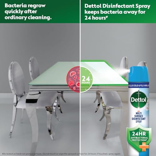 Image of Dettol Multi-Surface Disinfectant Sanitizer Spray Bottle, 225ml-Pack of 3 (Spring Blossom)