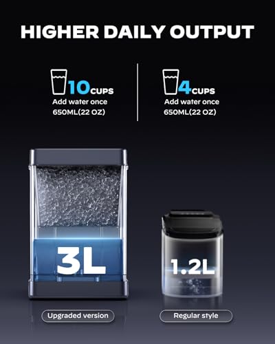 Image of Silonn Nugget Ice Maker Countertop with App & Voice Control, 40 lbs /24H Pebble Ice Machine, 3L Water Tank, Self Cleaning Sonic Ice Maker, Soft Chewable Ice for Home, Kitchen, Party