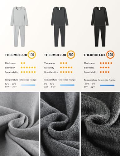 LAPASA Women's Fleece Lined Thermal Underwear Set: Soft Base Layer Long Johns (Light/Mid/Heavy Weight)