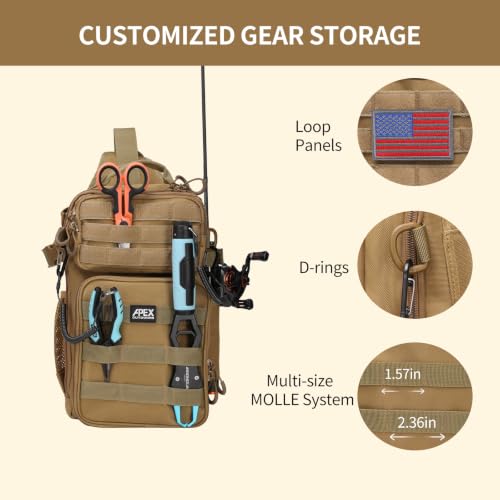 Image of Fishing Backpack with Rod Holder, Fishing Tackle Bag | Large Capacity Waterproof Back Pack for Fishing Gear & Equipment, Fishing Gifts for Men & Fisherme