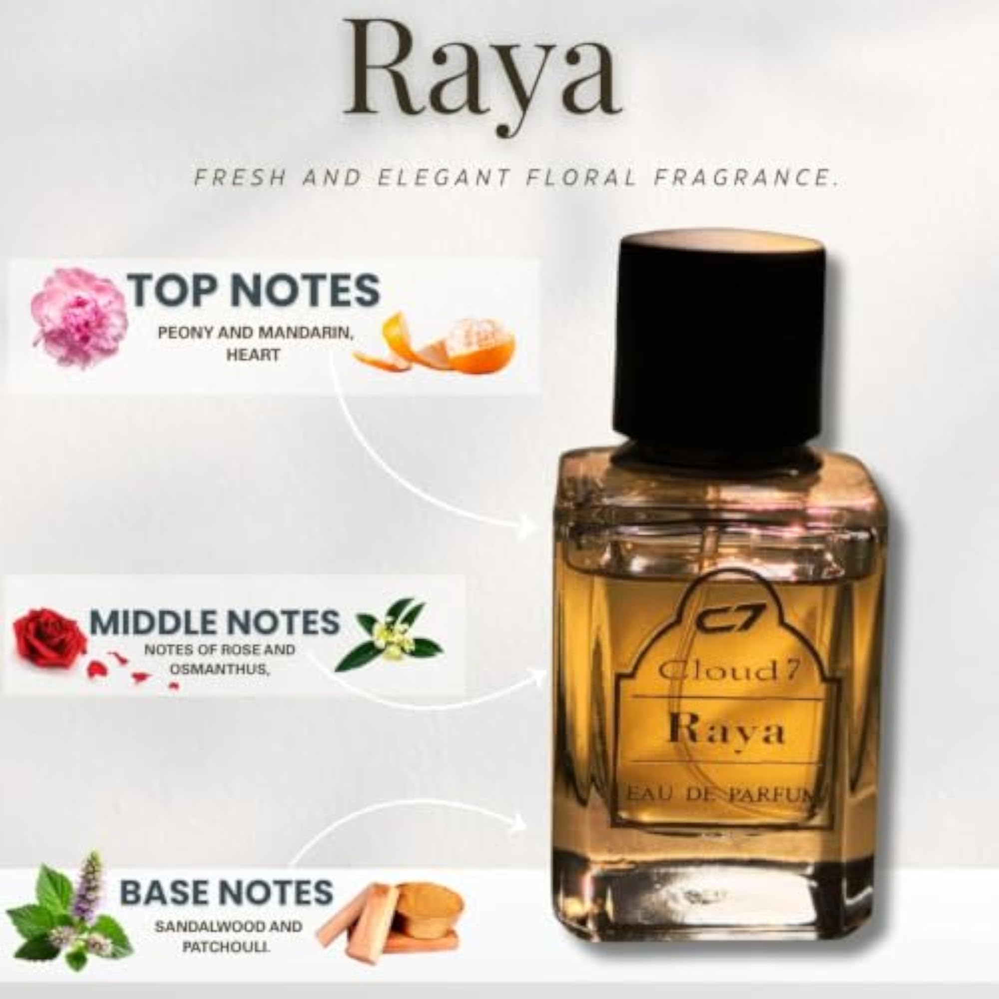 Cloud7 Raya Eau De Parfum for Women, 5ml