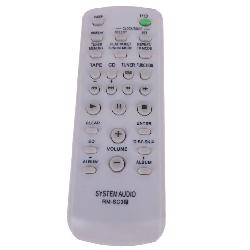SONY AIBO リモコン Amazon.com: New RM-AMU008 Replacement Remote Control fit for