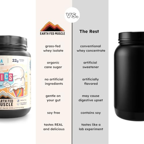 Image of Earth Fed Muscle Classics Vanilla Grass-Fed Whey Protein with Real Organic Sugar