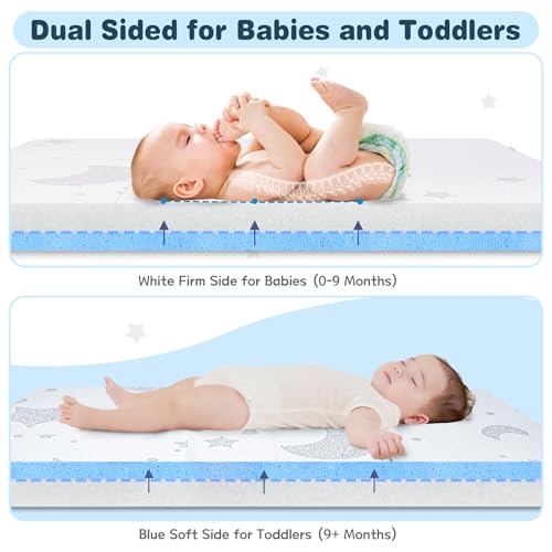 Image of Pack and Play Mattress, 38x26 Dual-Sided Memory Foam Trifold Pack N Play Mattresses, Portable Travel Mattress for Pack N Play with Breathable Removable Cover and Carry Bag