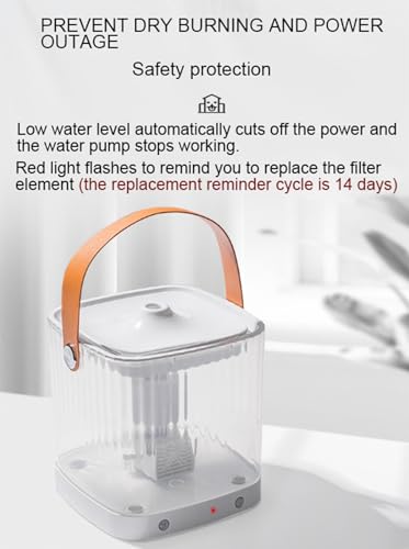 Fuente de Agua Automática para Gatos 1.8L Silenciosa miniatura 2