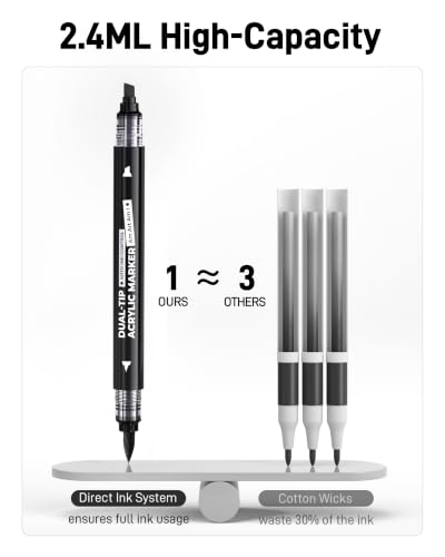 Image of JusArt 3 Black Dual-Tip Acrylic Paint Markers, Automatic Ink Control
