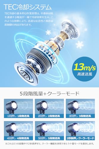 Ｒｏｋｏｍｉ 【2025革新型 -20℃瞬間冷却】 携帯扇風機 H08 の商品画像 4