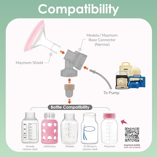 Image of 9mm Maymom MyFit Shields, Pano Series; Compatible with Medela Breast Pump- PersonalFit, Freestyle, Harmony, Maxi, Freestyle Flex Connector; Connect to Maymom Widemouth /Narrow Connector, 2pcs