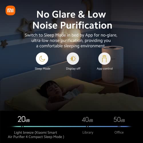 Xiaomi Smart Air Purifier 4 Compact Luftreiniger(beseitigt Bis Zu 99, 97% Tierhaare, Staub, Viren & Aerosole: PCADR 230m³/h, FCADR 76m³/h, Optimal Für 27m², App-& Sprachsteuerung), AC-M18-SC, WeiÃŸ