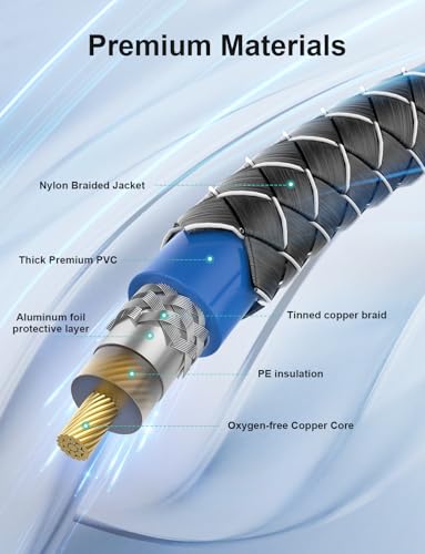 Cable de extensión de audio estéreo 2RCA macho a hembra con acabado premium 3