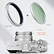 Haoge 49 mm MCUV Objektivschutz Silberfilter für Sony FE 50 mm 40 mm 2,5 G Fuji GFX100RF X100VI X100V X100F X100S X100T X70 RX1 Kameraobjektiv optisches Glas Ultra Slim 18 mehrschichtige