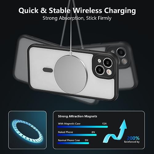 Étui iPhone 14 antichoc noir pour protéger votre mobile en voyage