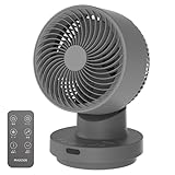 MCL-D15TU01-GY [�O���[]