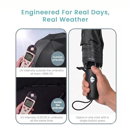 Image of Portable Auto Travel Umbrella - Windproof for Rain, Strong for Wind, Auto Open /Close Button, Perfect UV Protection Compact Folding Car Umbrella (Chhata) for Men & Women
