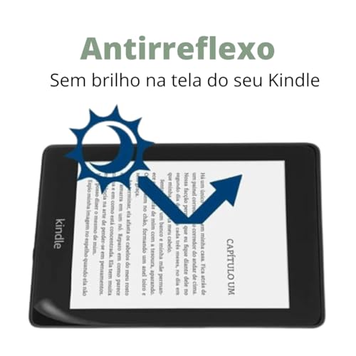 Capa Transparente Kindle RS23CV 11 Geração /2024 + Película Protetora - Tela 6.0