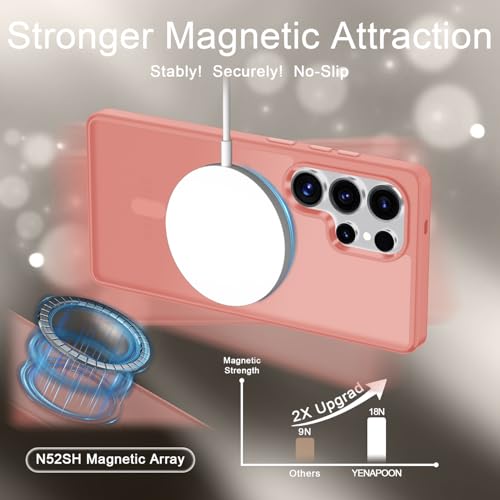 Image of for Samsung Galaxy S25 Ultra Case, Matte Magnetic Phone Cover, Pink | Fit for MagSafe, Screen Protector included, Shockproof Military Grade Protection, Translucent Frosted Back