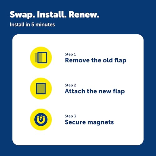 PetSafe Classic Replacement Flap, Vinyl, Medium, 8 in x 11 in - image 6