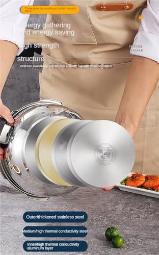 Olla a presión Acero inoxidable 1.8L miniatura 7