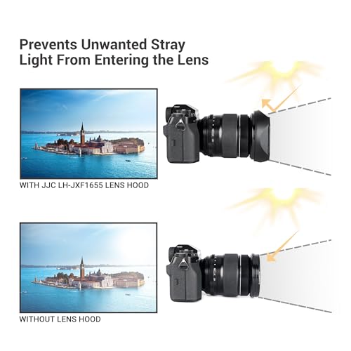 Image of JJC Metal Square Lens Hood for Fuji Fujifilm XF 16-55mm f /2.8 R LM WR Lens | with Protective Hood Cap, No Vignetting, Not Affect The Use of 77mm Filter, (Not for XF 16-55mm f /2.8 II Lens)